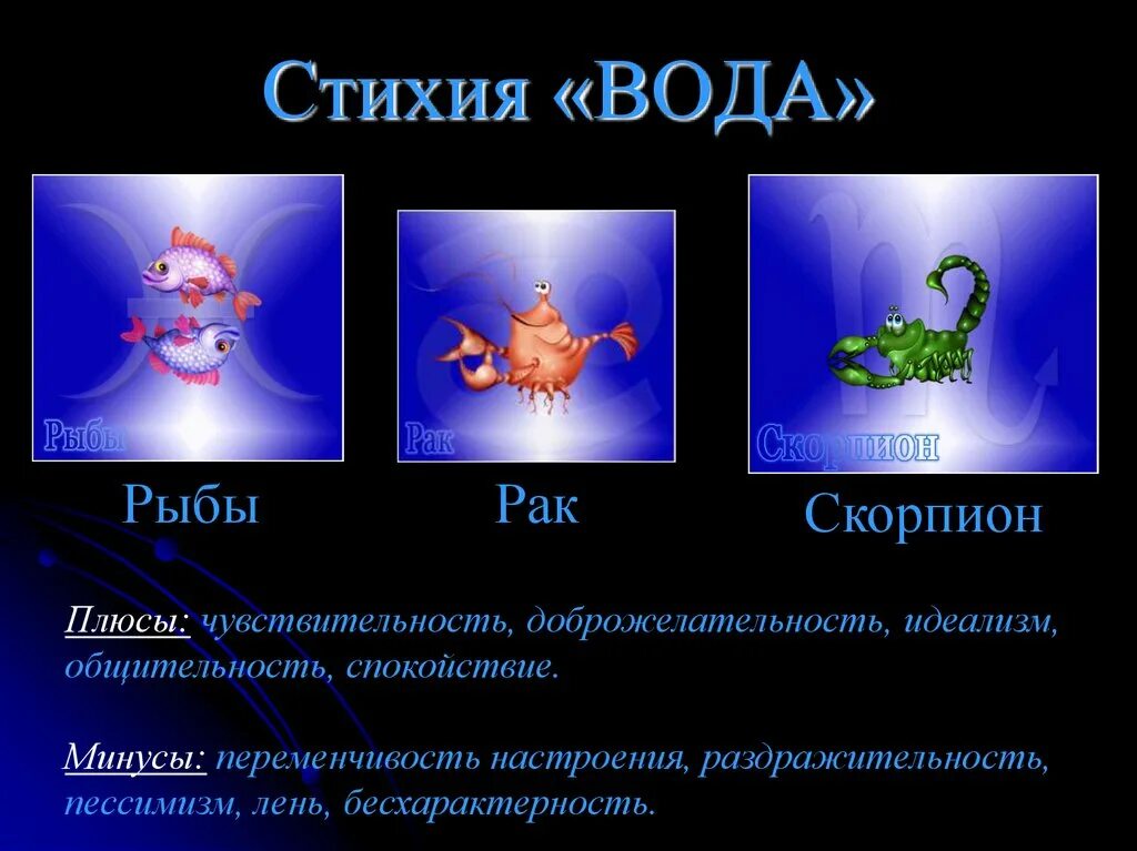 Рак какой дом. Стихии знаков зодиака. Стихия знаков зодиака Скорпион. Знаки зодиака стихии зодиаков. Знаки зодиака воздушной стихии.