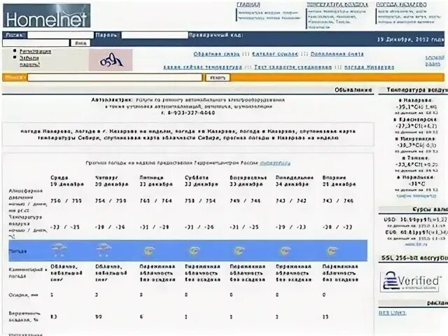 Погода в назарове на 14