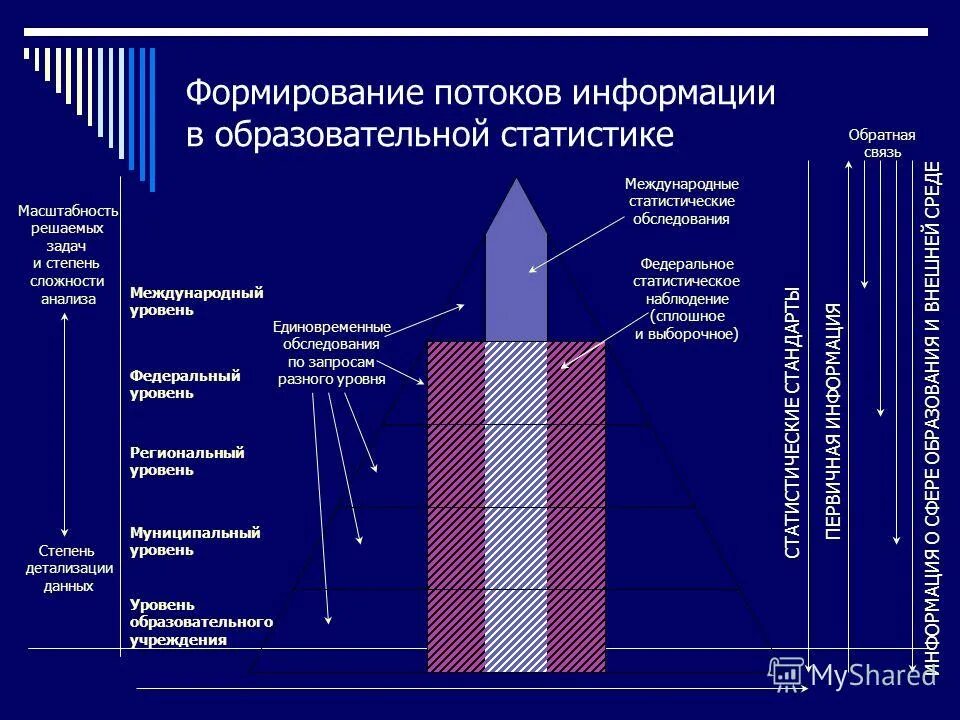 масштабность решений.