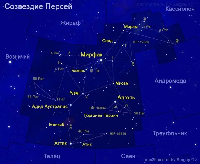 Алголь звезда в созвездии Персея. Созвездие Персея мирфак. Звезда Алголь в созвездии Персея схема. Схема созвездия Персей самая яркая звезда. Какая звезда относится к какому созвездию