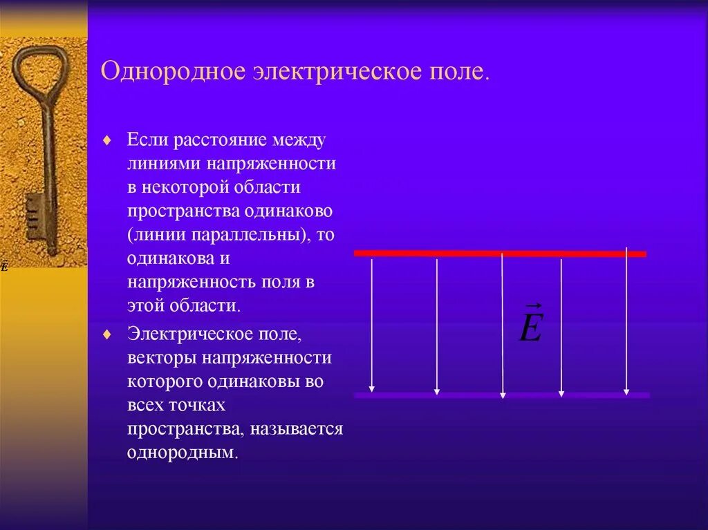 Линии напряженности однородного электростатического поля. Однородное электрическое поле. однородность электрического поля. однородное электрическое пол. одноеродное электрическоп оле.
