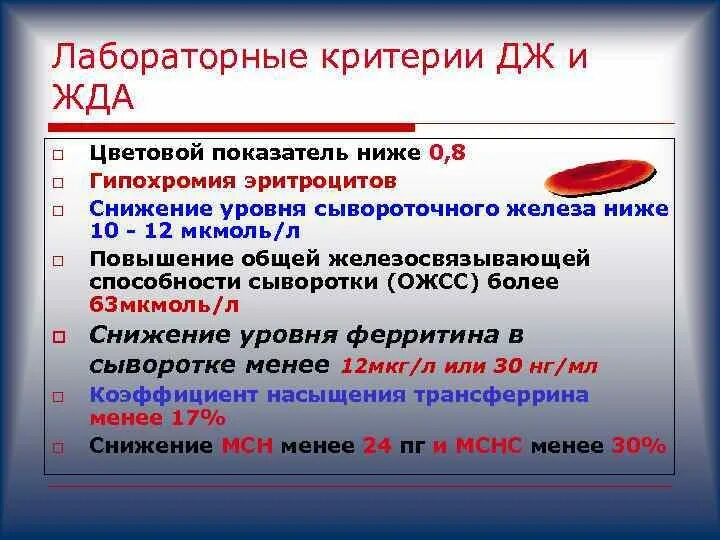 Наиболее точным является