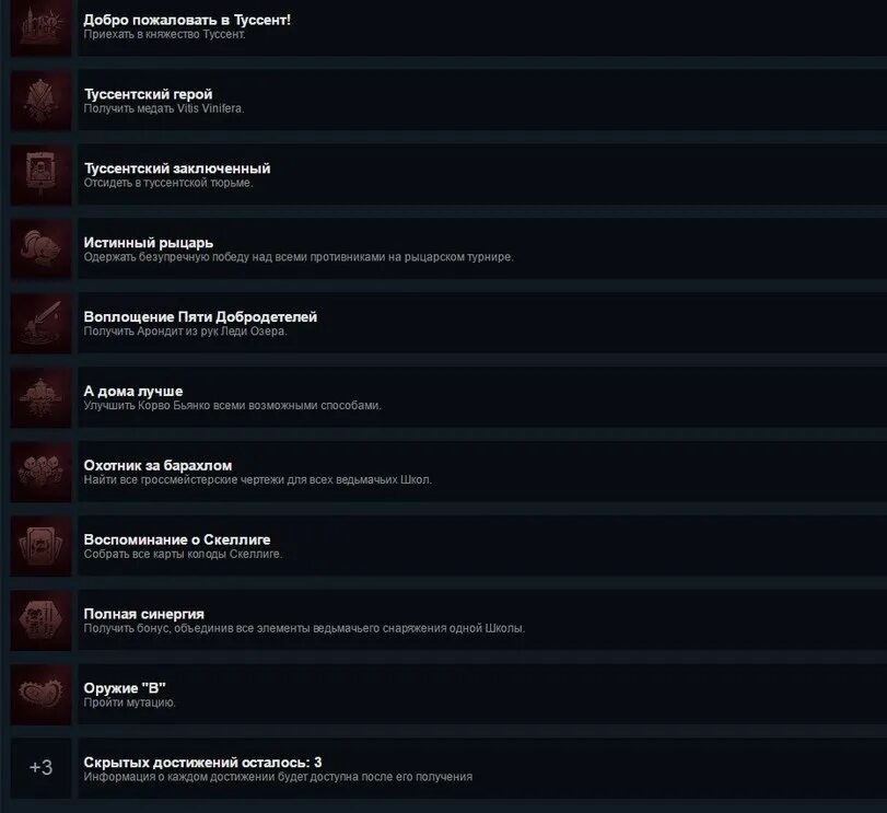 Как получить все ачивки в miside. Достижения в играх. ачивки в играх. achievement в играх. ведьмак 3 скрытые достижения steam.