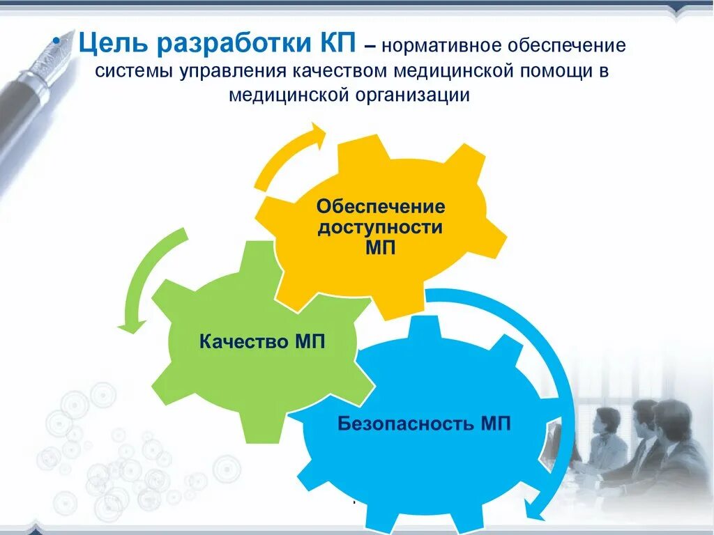 Система нормативное обеспечение. Система менеджмента качества в здравоохранении. системы управления качеством в медицинской организации. система менеджмента качества в медицине. смк медицинские организации.