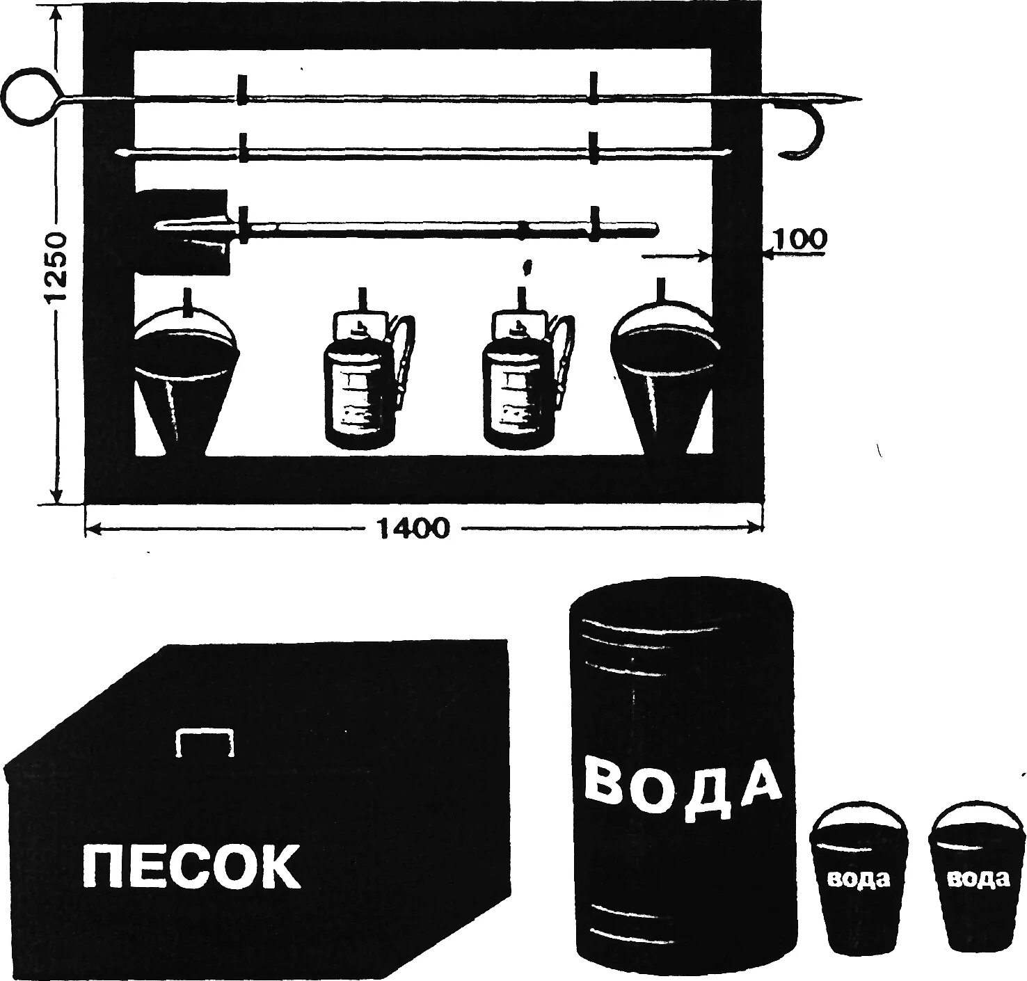 Пожарный щит на схеме. Расположение пожарного щита. Расположение инструментов на пожарном щите. Пожарный щит чертеж. Какой должен быть пожарный щит