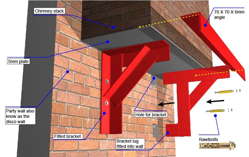 Chimney Bracket. Chimney Stack. Chimney connection. Chimney перевод. Chimneys перевод