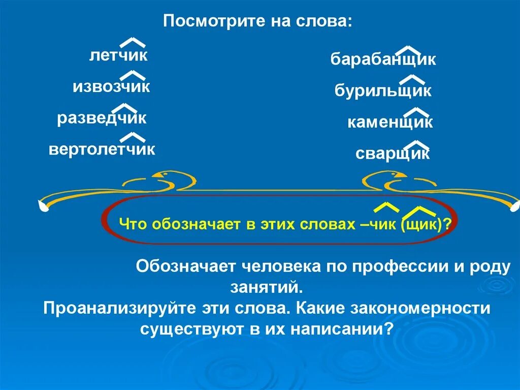 Конец похожие слова. Суффиксы обозначающие профессию или род занятий. Суффиксы профессий. Профессии которые заканчиваются на Чик и щик. Суффикс.