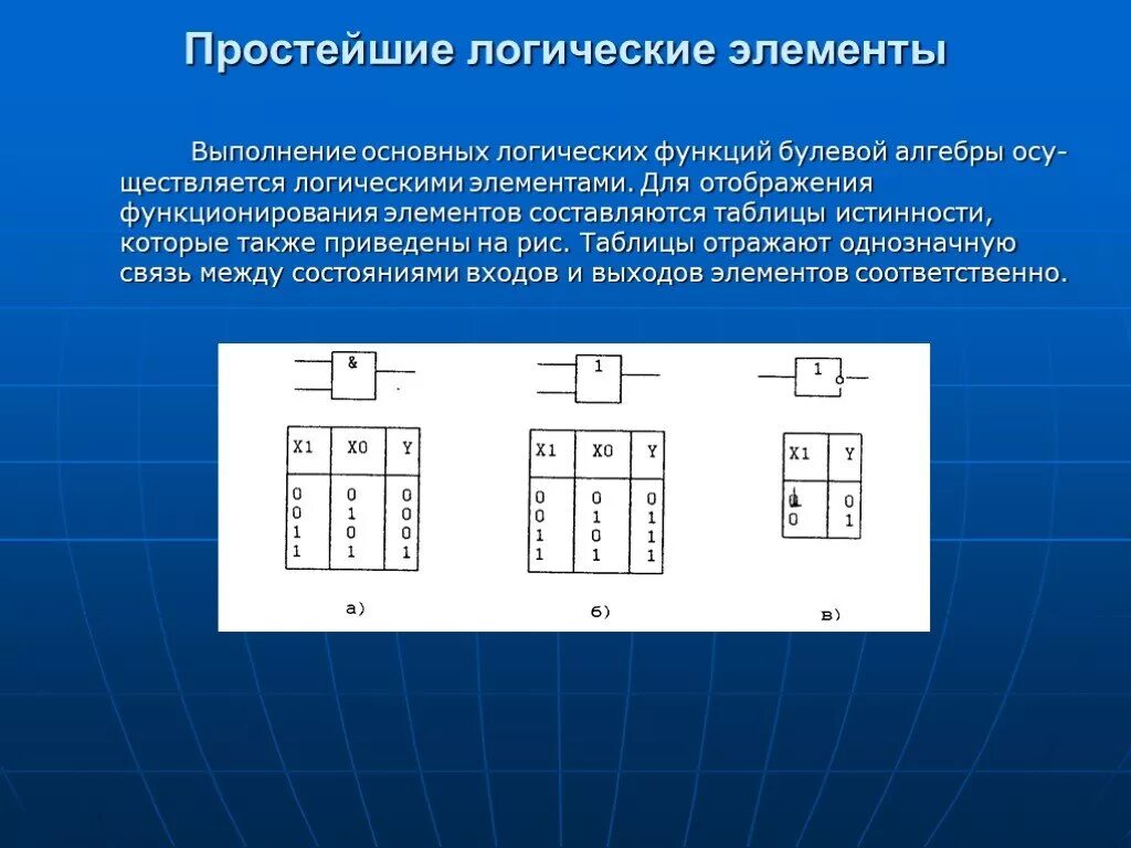Функционирование элементов. Цифровые логические элементы. таблица истинности базовых логических элементов. простейшие логические элементы. простейшие базовые логические элементы.