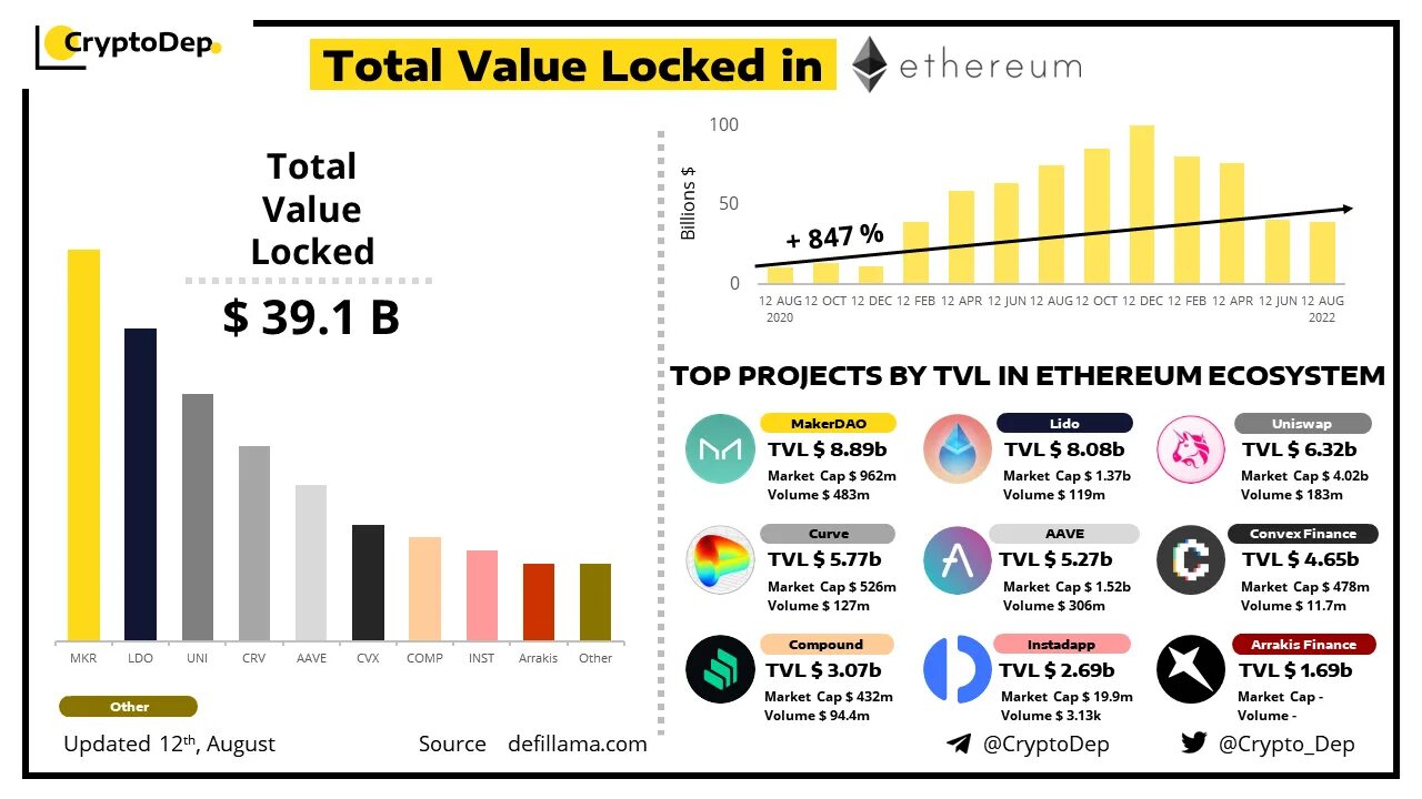 Тронный зал шан цунга мк11. Mortal kombat 11 крипта храм воина. Крипта мортал. Mortal kombat 11 тронный зал шанг цунга. Крипта mk11 сундуки скорпиона.