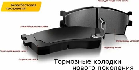 Через сколько меняют передние тормозные колодки