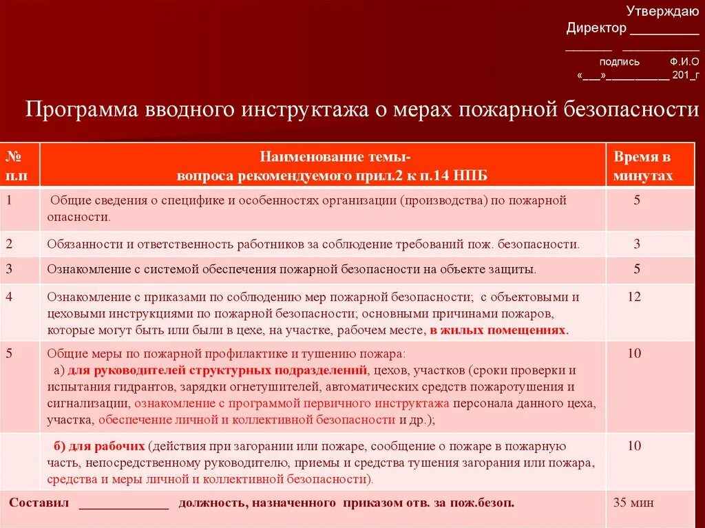 Новые программы по пожарной безопасности. Программа вводного противопожарного инструктажа. Общие сведения о специфике пожарной опасности объектов защиты. Подпись утверждаю. Действия лиц назначенных за обеспечение пожарной безопасности.