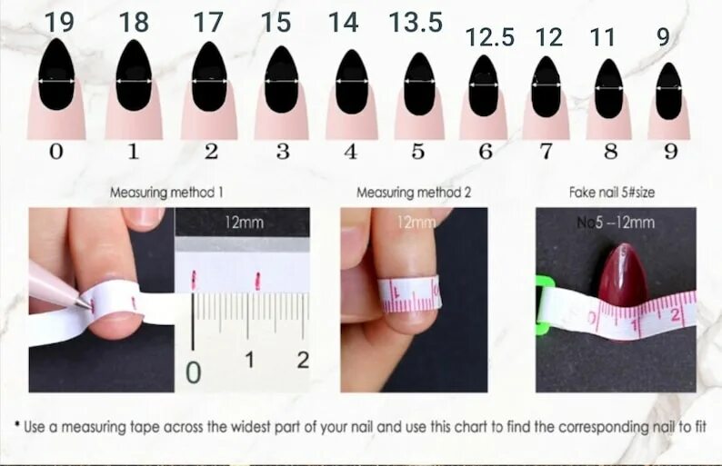 Наращивание 1-2 длина. Таблица нарощенных ногтей. Длина нарощенных ногтей таблица. Размер длины ногтей нарощенных. Номера наращивания ногтей