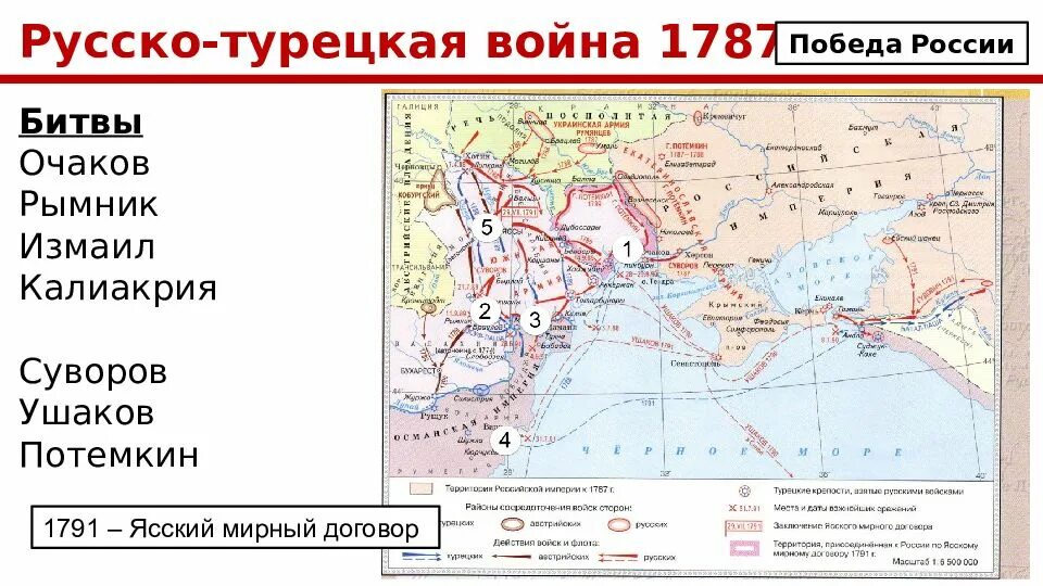 Места важнейших сражений русско турецкой войны. Карта русско-турецкой войны 1787-1791 г.