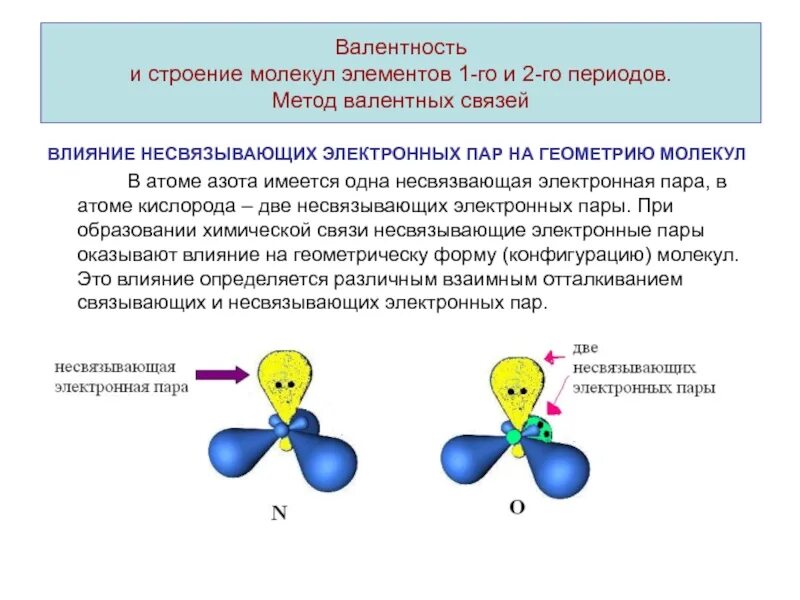 Процесс образования молекул. Строение so2 методом валентных связей. ph3 метод валентных связей. строение молекулы no2 по методу валентных связей. метод валентных связей кислород.