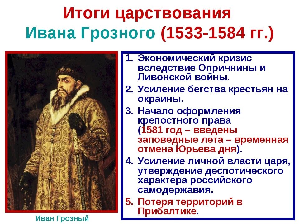 История правление ивана 4