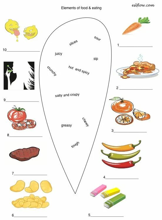 Еда: английский для детей. Еда на английском для детей задания. Английский упражнения food. Задания на тему food. Food worksheet.