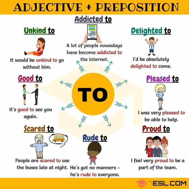 Collocations в английском. Предлог to в английском языке. Prepositions в английском языке. With в английском языке. Back preposition