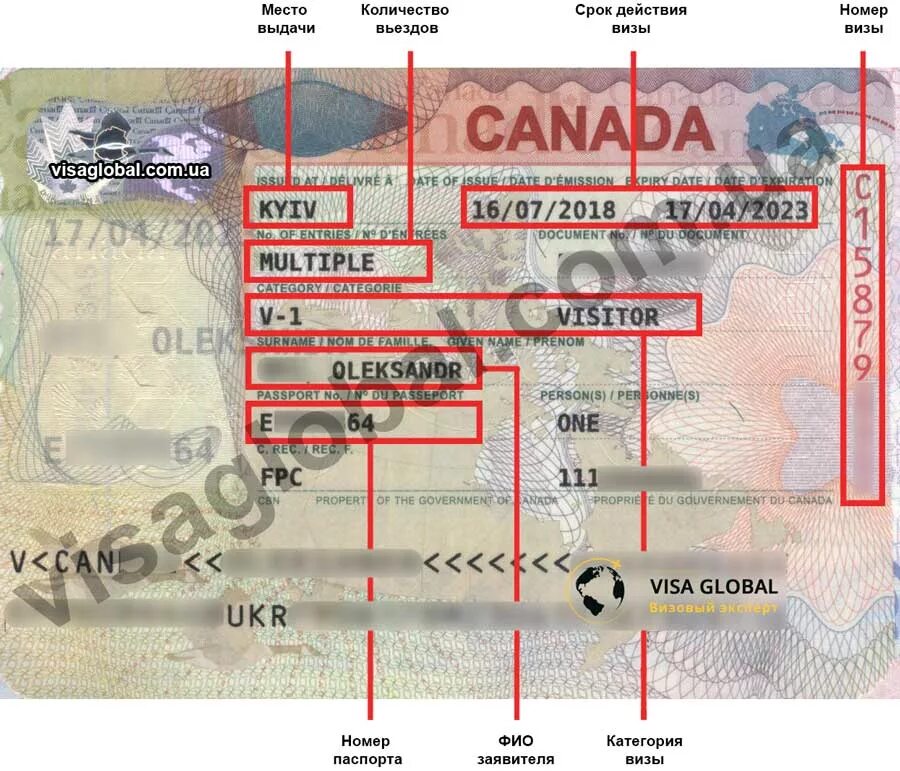 Виза страна выдачи. Номер визы. Срок действия визы. Канадская виза. Дата выдачи визы.