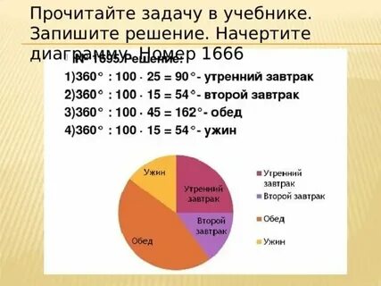 Что такое графика 5 класс русский язык