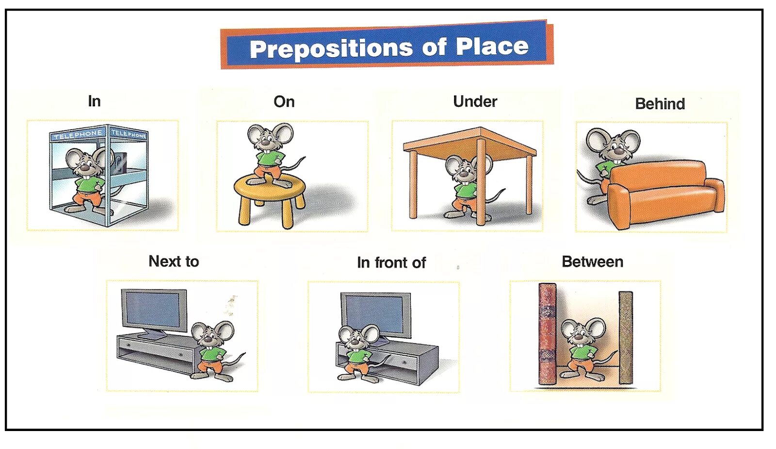 On in under next to. Предлоги on in under behind next to. предлоги in on under behind next to in front of. prepositions of place. prepositions of place предлоги места.