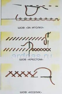 Самые простые швы