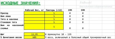 Программа вес больше