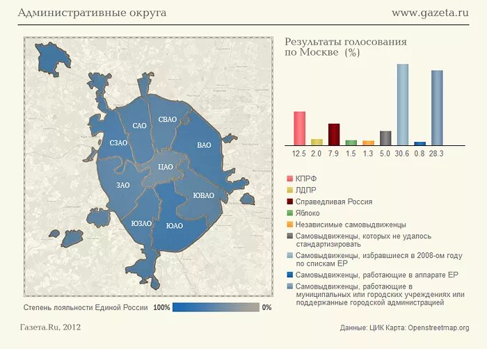Результат муниципальных выборов. Округа для голосования Москва. Муниципальные выборы в Москве. Голосование по округам в Москве. Муниципальные выборы Результаты.