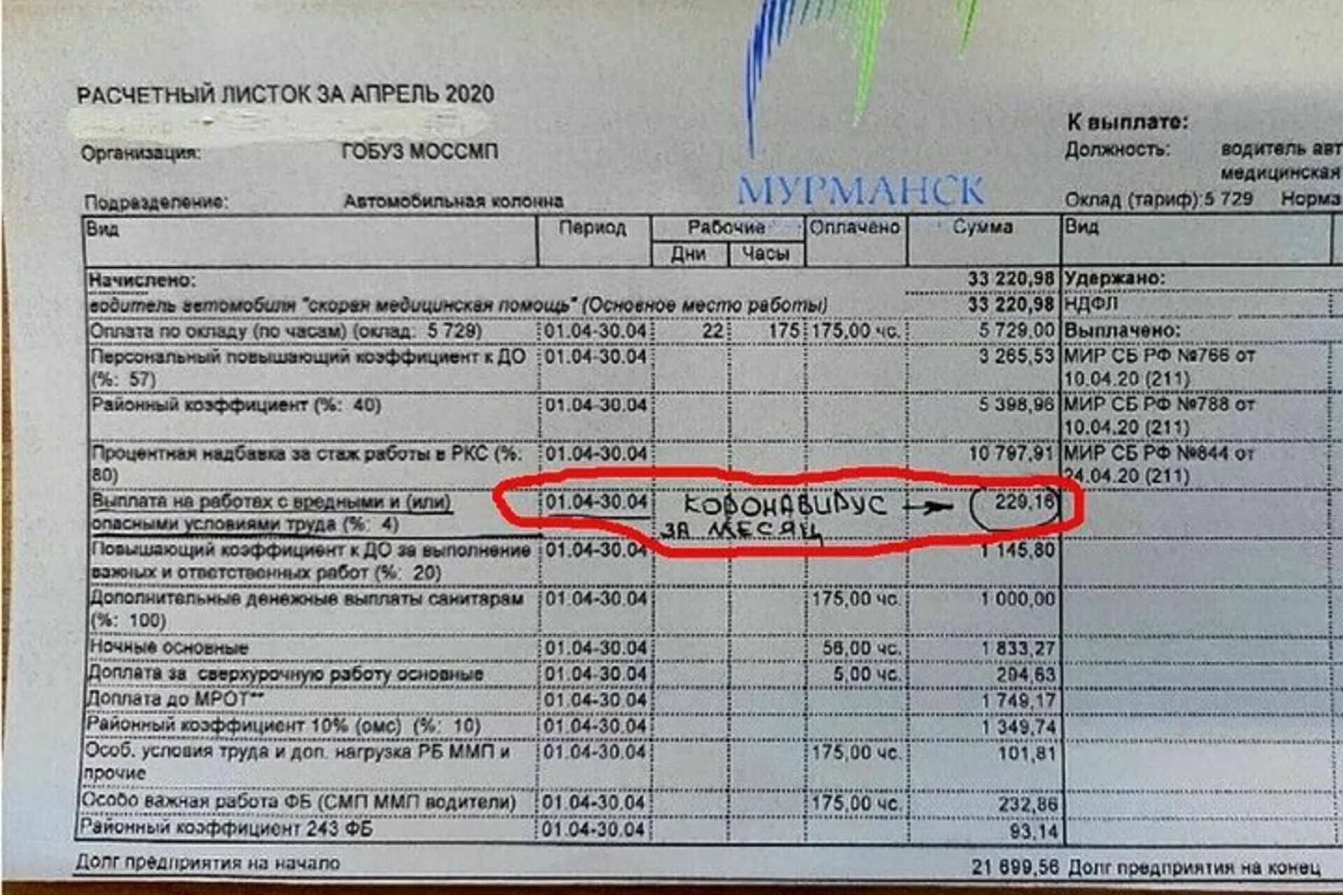 Сколько платят больнице. Расчетный лист водителя скорой помощи. Расчетный лист. Медработника= с расчетным листом. Расчетный лист врача.