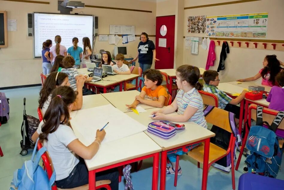 Italian teachers. Школа в Италии. Итальянские школьники. Средняя школа в Италии (la scuola Media). Итальянские младшие школьники.