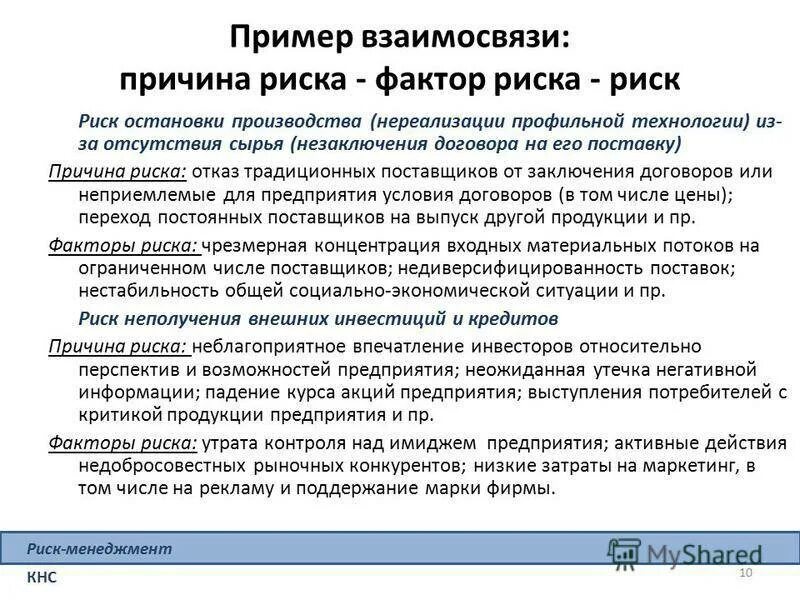 Статус действующая организация. Признание проблемы. Неопределенность в праве. Снижение рисков. Причины отказов клиентов.