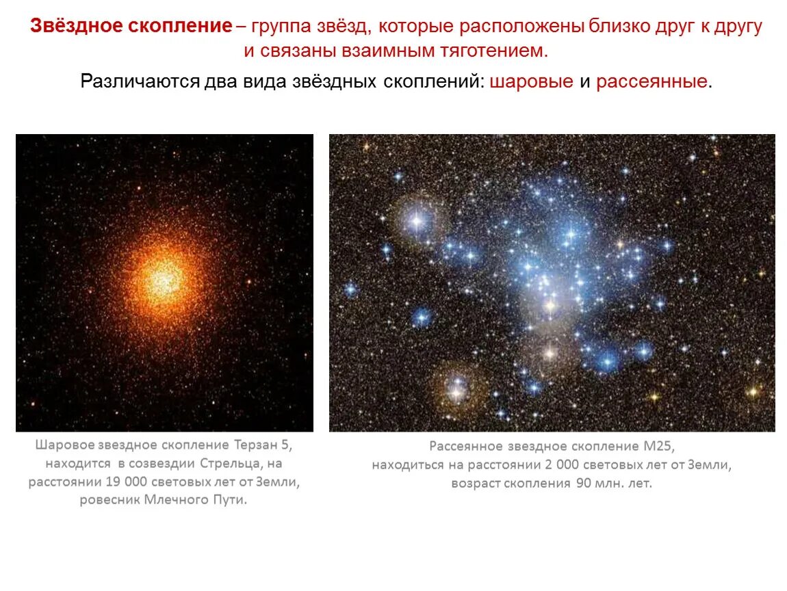 Рассеянные и шаровые звездные скопления. Рассеянные и шаровые Звездные скопления таблица. Рассеянный и шаровые Звездные скопления. Типы Звездных скоплений. Шаровые Звездные скопления.