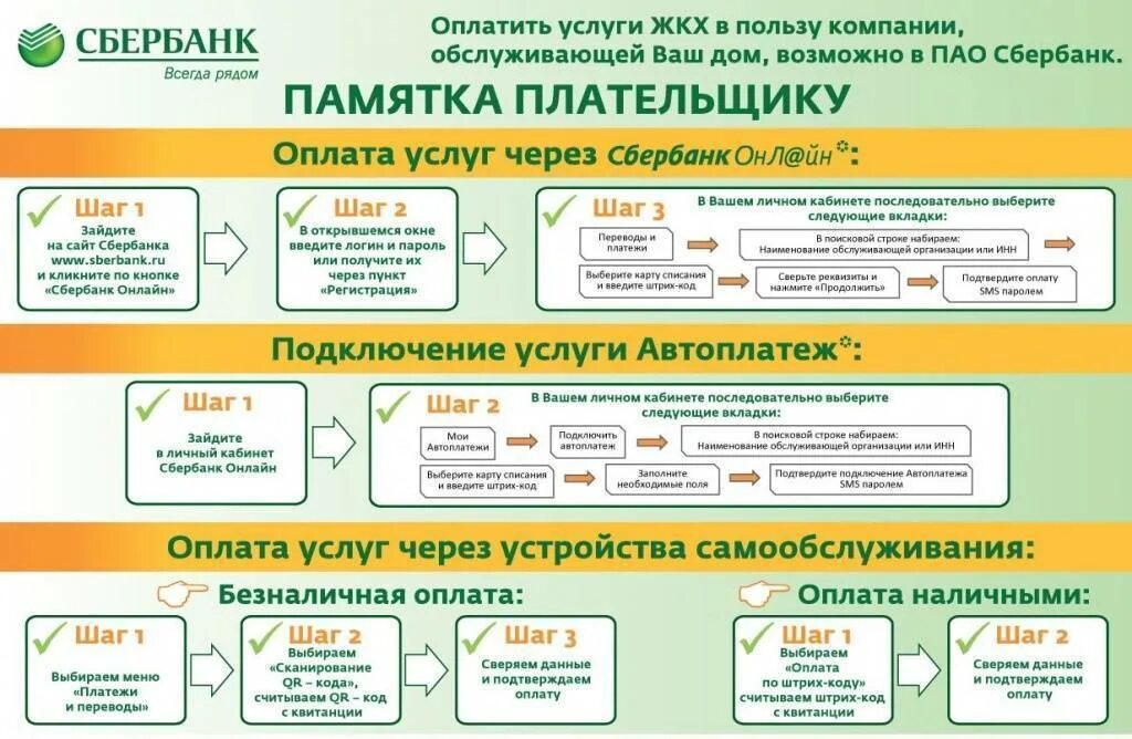 Новые правила по платежам. Памятка по оплате коммунальных услуг. Оплата коммунальных услуг через интернет. Как оплатить услуги ЖКХ через интернет. Услуги ЖКХ.