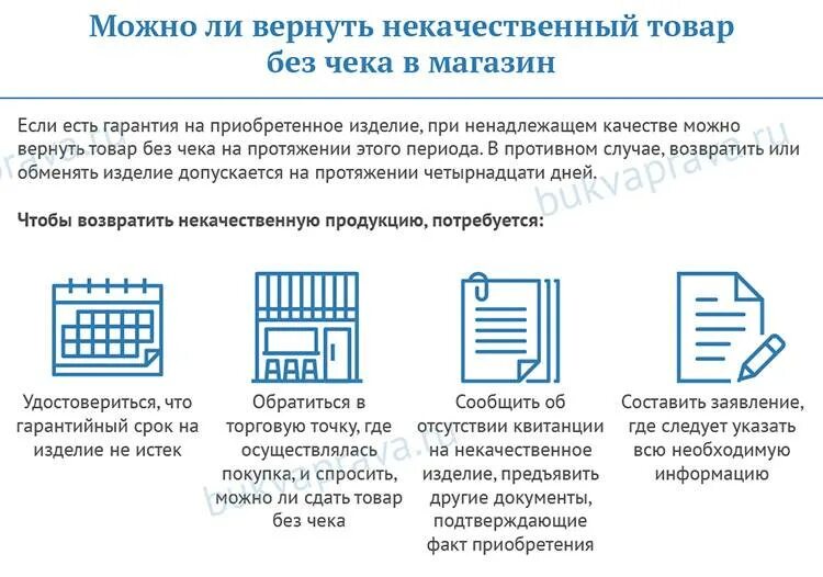 Сдал обратно покупку. Возврат товара без чека. Можно ли вернуть товар без чека. Возврат без чека в магазине. Как можно вернуть товар без чека.