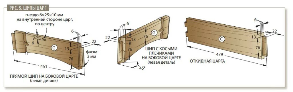 Что такое царга. Царга обеденного стола чертеж. царги для мебели. царги для стола из дерева. царга что это такое в мебели.