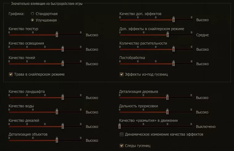 Настройки графики в World of Tanks. Имальных настойках графики. Улучшение производительности в играх. Настройки в РДР Графика.