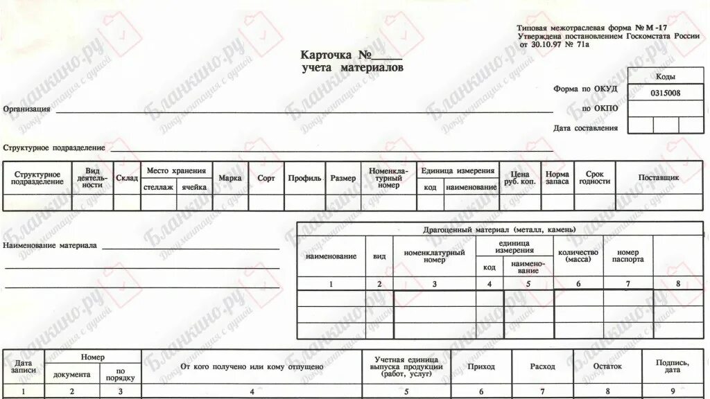 Форма no м 8. М-17 карточка учета материалов. Карточка складского учёта материалов форма м-17. Карточку учета материалов по форме n м-17. Лимитно-заборная карта форма м-8.