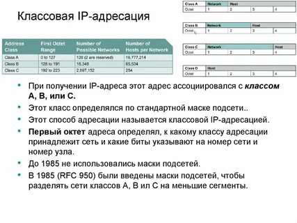 Как определить по сети какая
