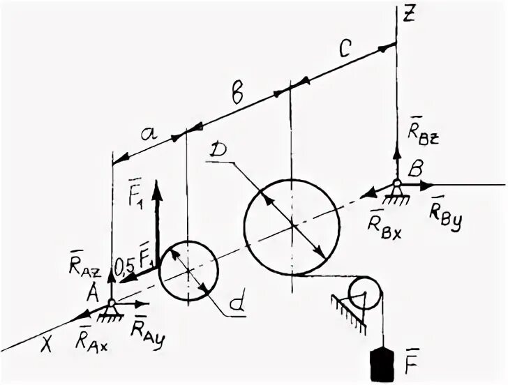сопротивление материалов кручение решение задач. посадка с натягом диаметр 7,5. угол закручивания вала круглого сечения. кручение стержня эпюры. крутящий момент вала схема.