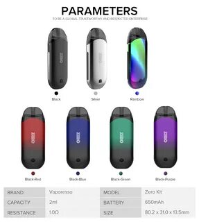 Zero device zero