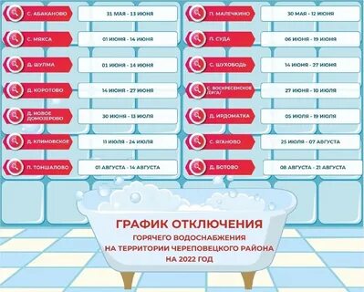 Когда дадут горячую воду спб