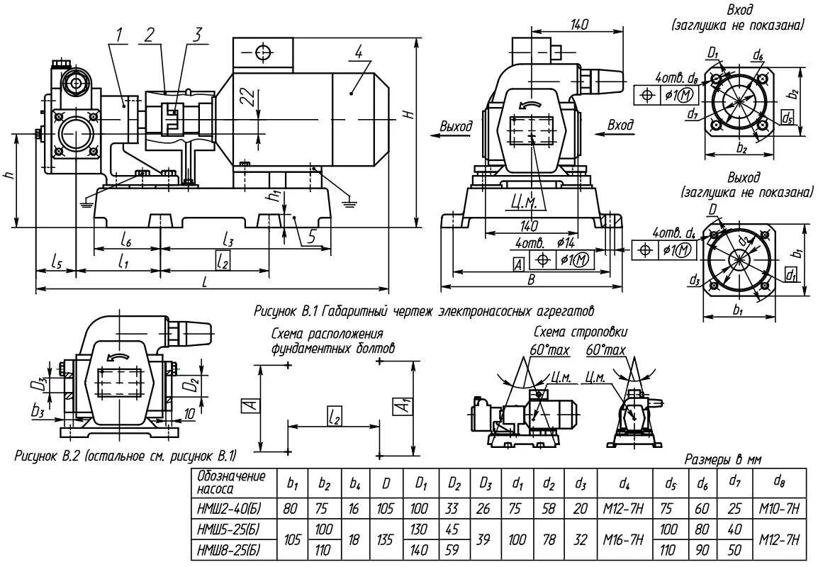 Нмш 8 25 6. Агрегат электронасосный НМШ 2-40-1.6/16 чертеж. Агрегат насосный НМШ 2-40-1.6/16. Насос НМШ 2-40 чертёж. Нмш8-25-6,3(2,5) чертеж.