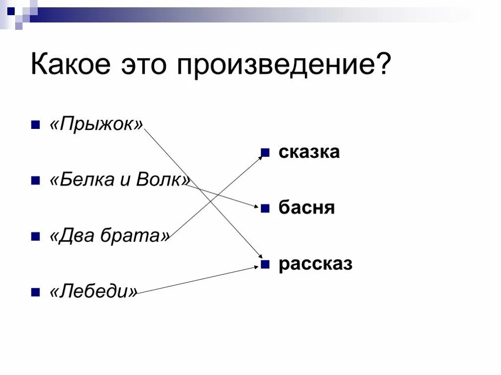 Какое произведение. Какое произведение прыжок. Жанры произведений л н Толстого 3 класс. Какое это произведение соедините. Жанры произведений толстого льва николаевича