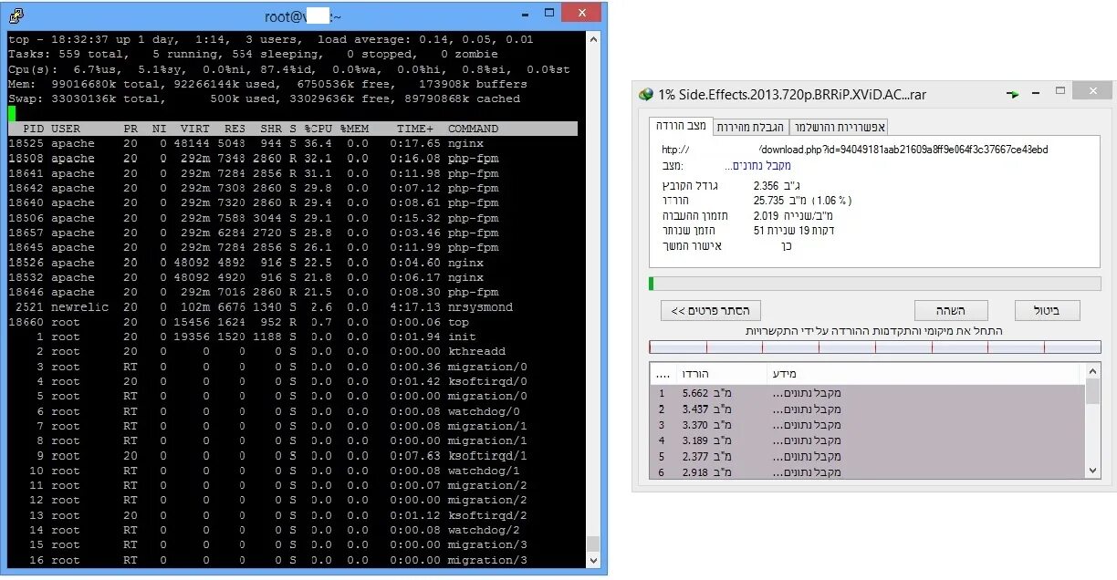 Php fpm sock. Php-FPM nginx. Загрузка 80%. Top где загрузка CPU. Php скрипт CPU сервера и клиента Windows.