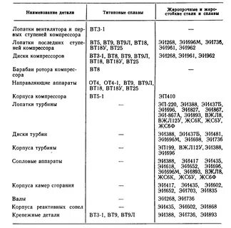 6 плотность