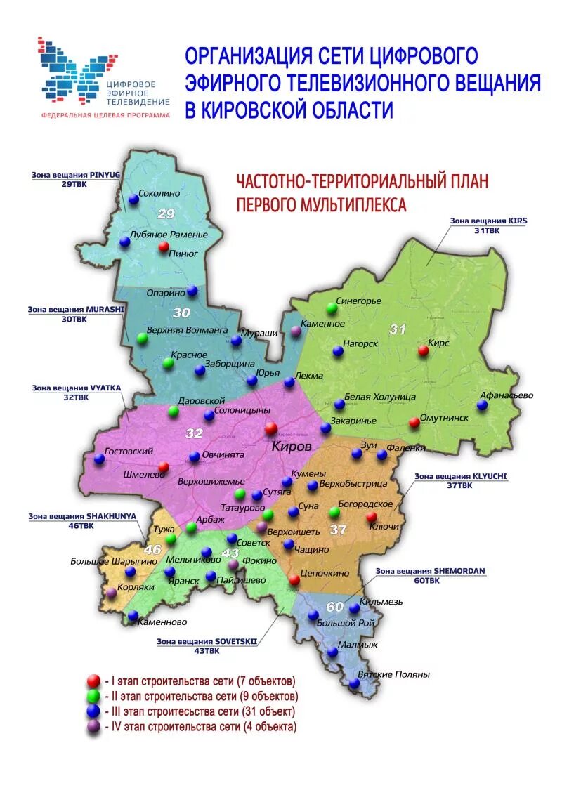 Сеть цифровых каналов. Зона покрытия цифрового телевидения в Кировской области. Карта цифрового ТВ В Кировской обл. Цифровое Телевидение Кировская область частота. Ретранслятор цифрового телевидения Кировская область.