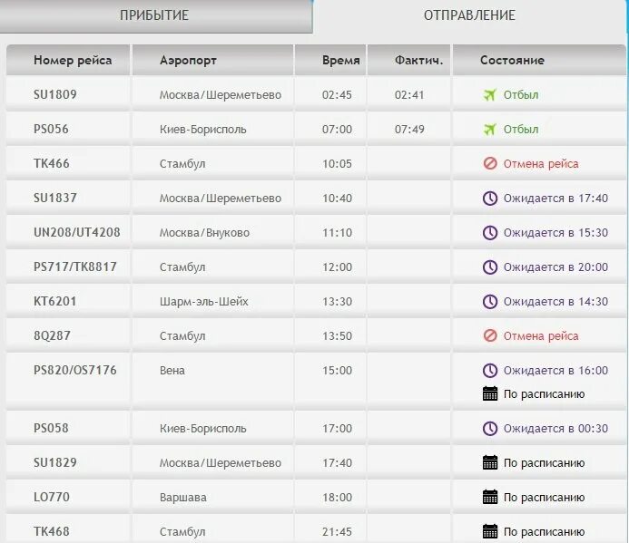 Расписание прибытие сегодня шереметьево. Прибытие в аэропорт. Рейс Шереметьево Стамбул. Расписание самолётов Шереметьево аэропорт. Прибытие arrival аэропорт.
