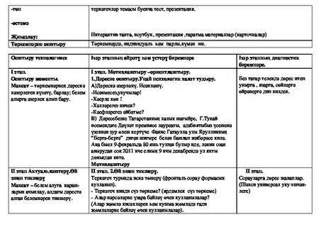Технологик карта