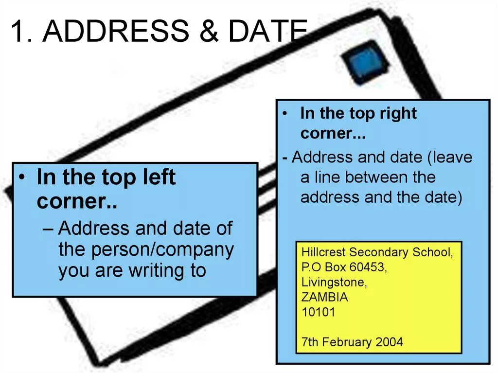 Right Corner. In address. Top left Corner. What is your address картинка. Your address in us