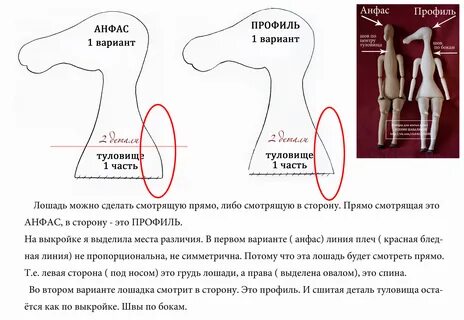 Пришло время пояснить разницу между выкройками анфас и профиль. caa685f8901...