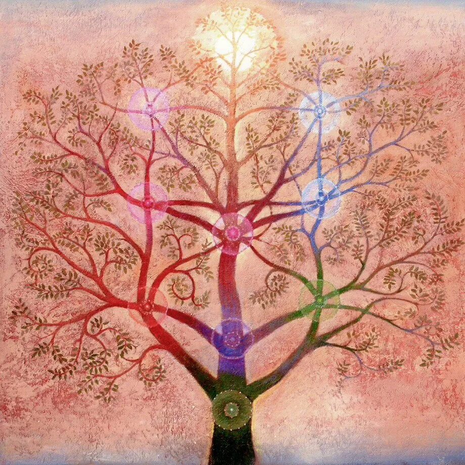 Древо свободы. Каббала tree of life. древо жизни (tree of life (2025)) мил хил. дерево элгарио. древо жизни куинн.